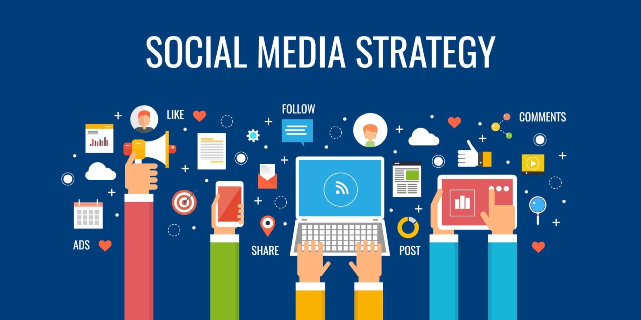How to Develop a Strategy for Social Media Marketing